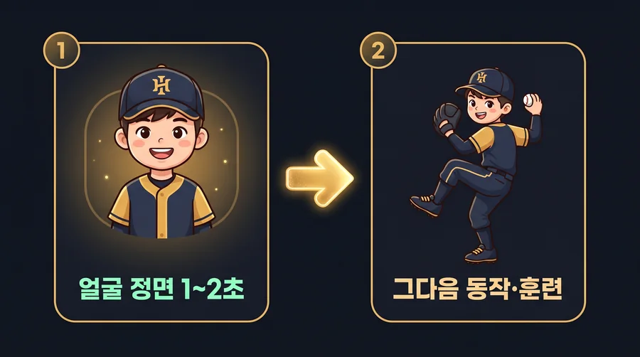 정면 인증 2단계: 얼굴 정면 1~2초 → 그다음 동작·훈련